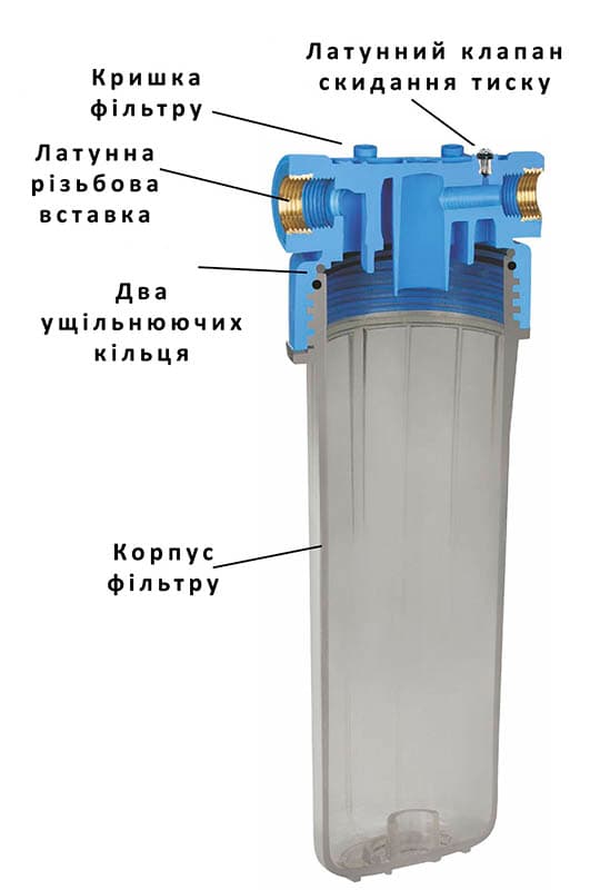 Колба фильтра FHPRN34
