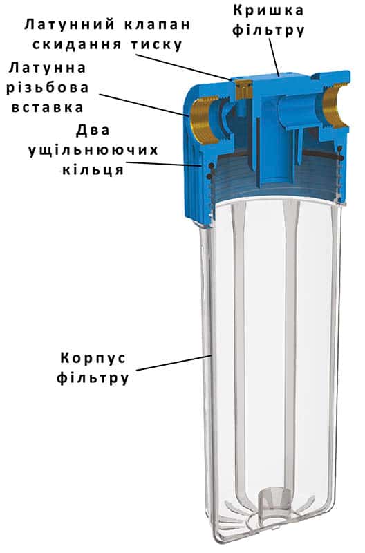 Колба фільтру FHPR34-HP1
