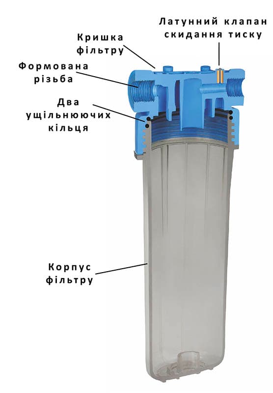 Колба фільтра FHPL1-BSP-D