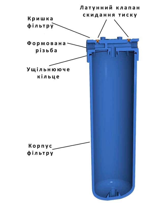 Колба фільтра Big Blue серії AH-HB2D